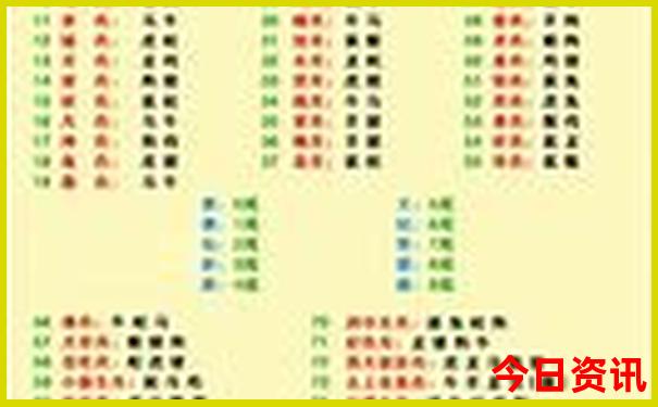 西安有哪些著名景点